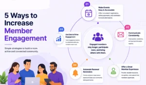 5 Ways to Increase Member Engagement