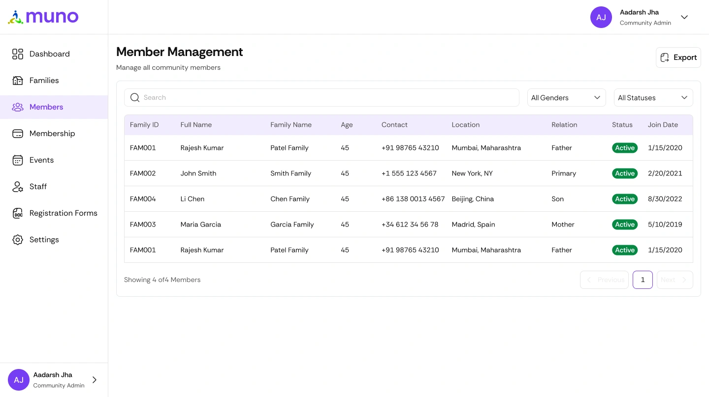 Muno Members software screen